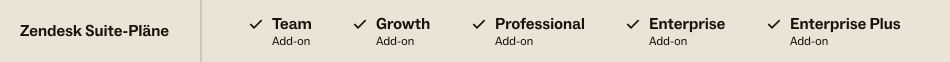 Bei allen Suite-Plänen mit Add-on verfügbar
