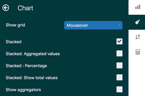 Explore chart stacking menu