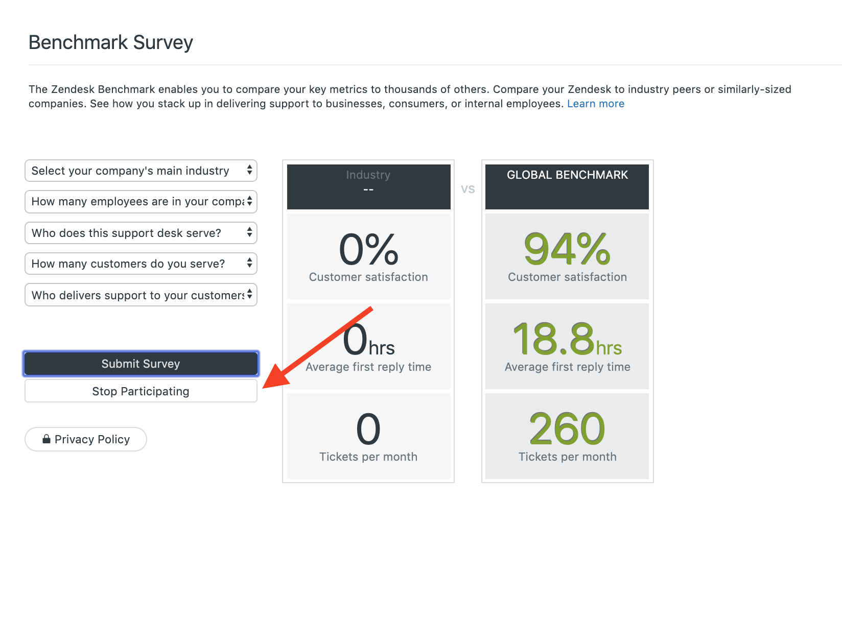 lack of benchmark meaning