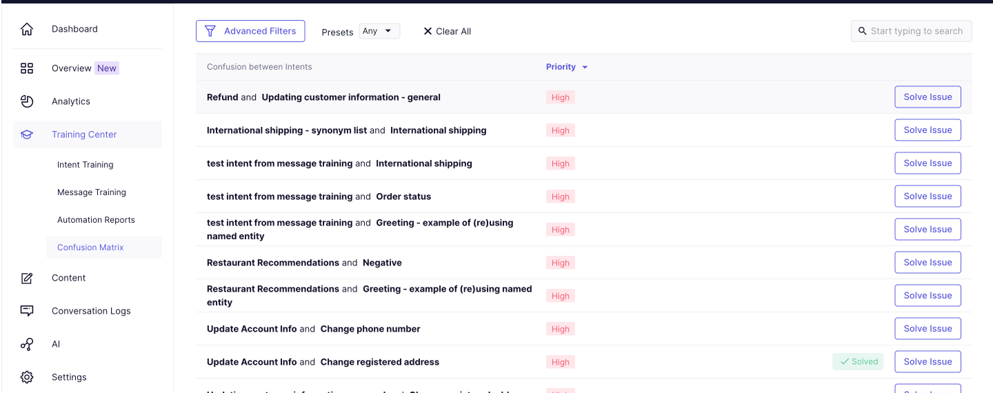 Keep your bot smart using Confusion Matrix (Ultimate) – Zendesk help