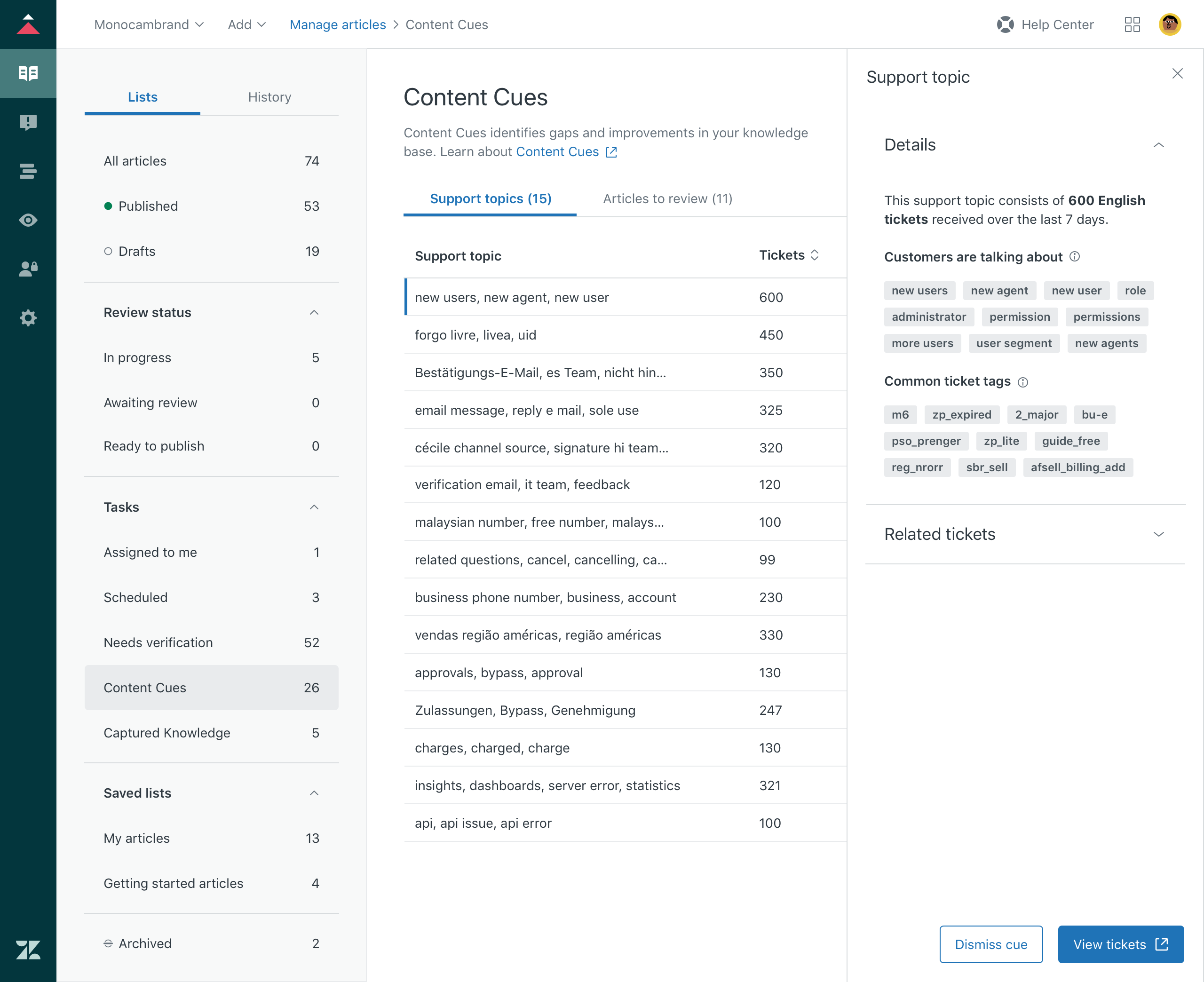 How to show views, and other information in a topic? - support