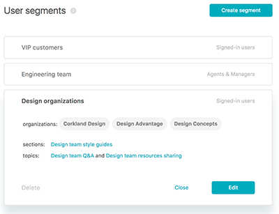 list of professional organizations