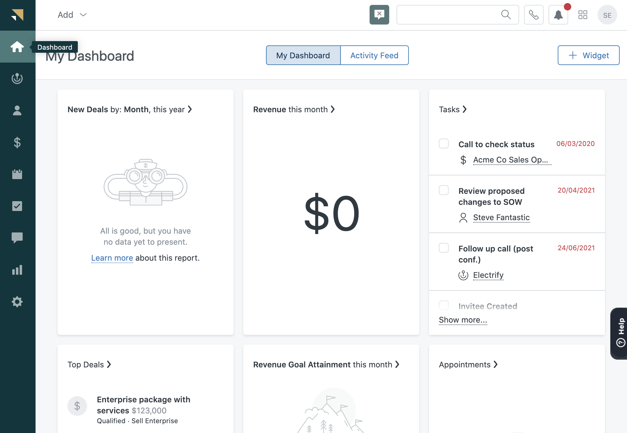 Zendesk sales performance dashboard