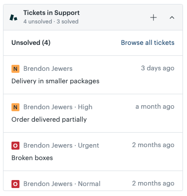 Sell Support 整合小组件