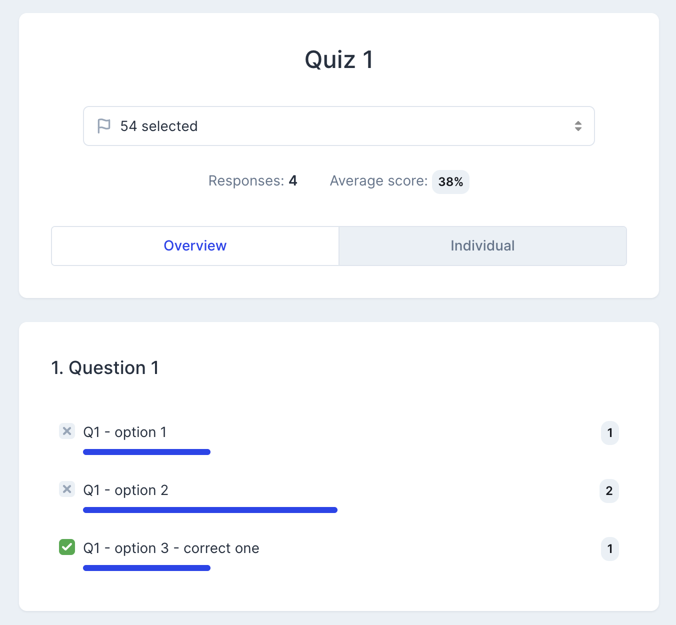 Captura de tela da verificação dos resultados do quiz