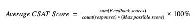 CSAT Calculation