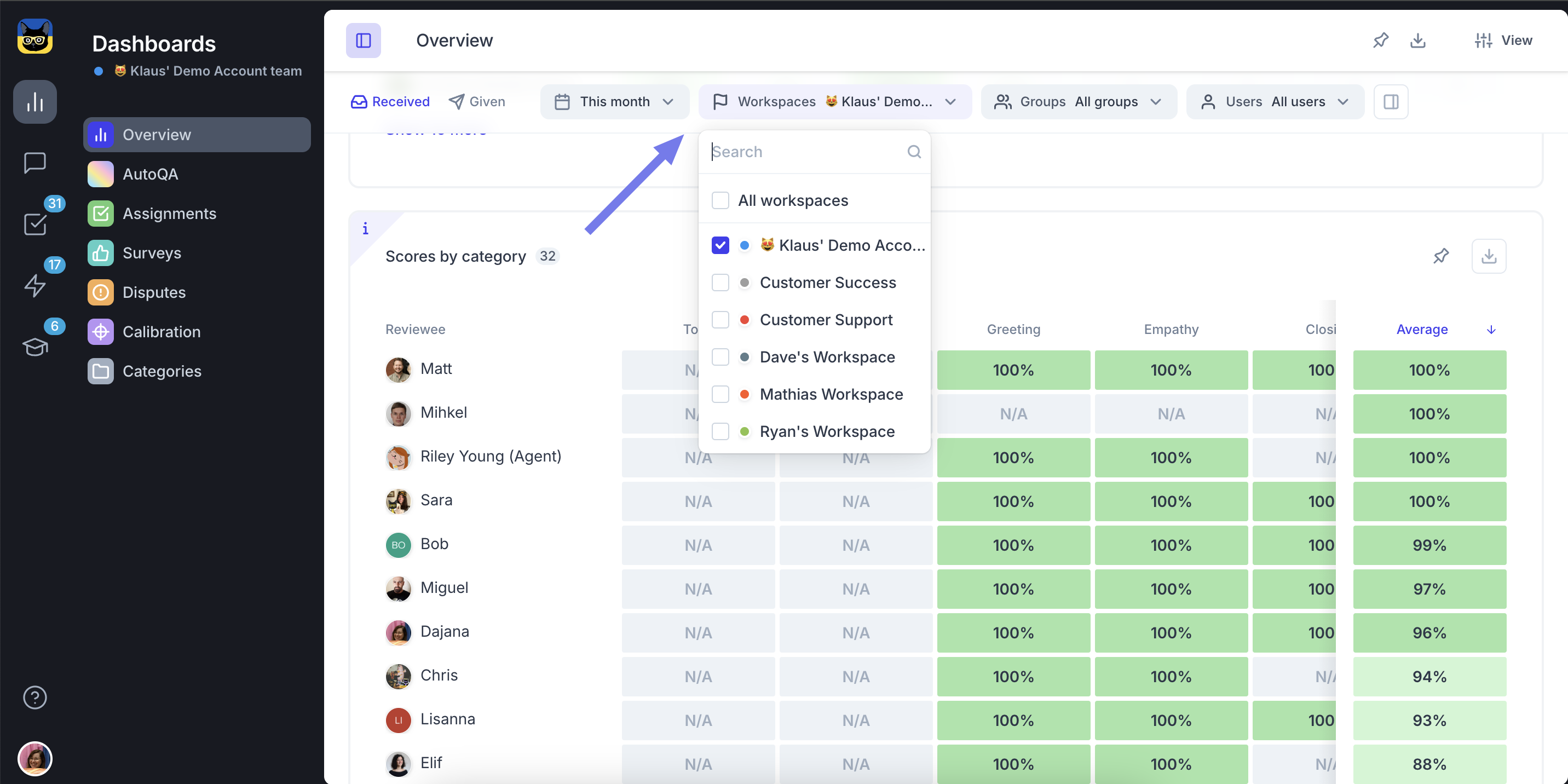 Comparing reviews across Zendesk QA workspaces – Zendesk help