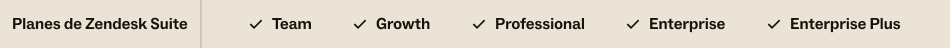 Todos los planes de 亚博Zendesk Suite