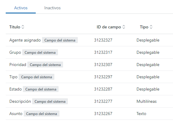 campos de sistema de ticket