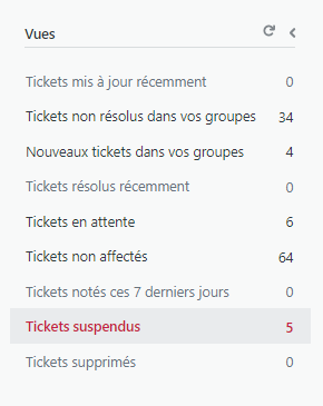 Gestion Des Tickets Suspendus Et Du Spam Aide Zendesk