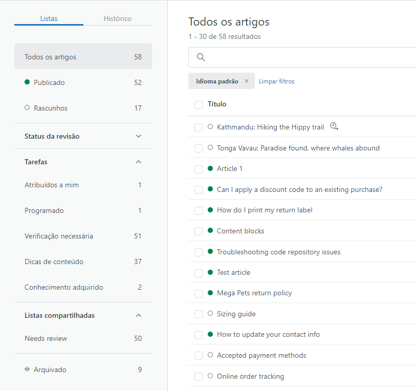 Lista de todos os artigos