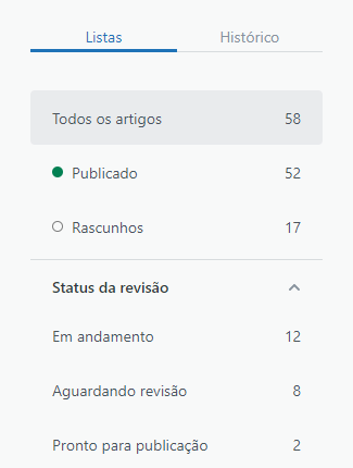 Listas de artigos da Publicação em equipe da central de ajuda